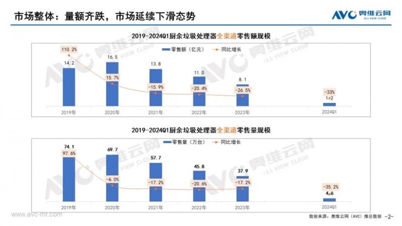 中国家电网络资讯专业门户网站(图37) 中国家电网络资讯专业门户网站(图37)