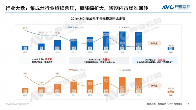 中国家电网络资讯专业门户网站(图41) 中国家电网络资讯专业门户网站(图41)