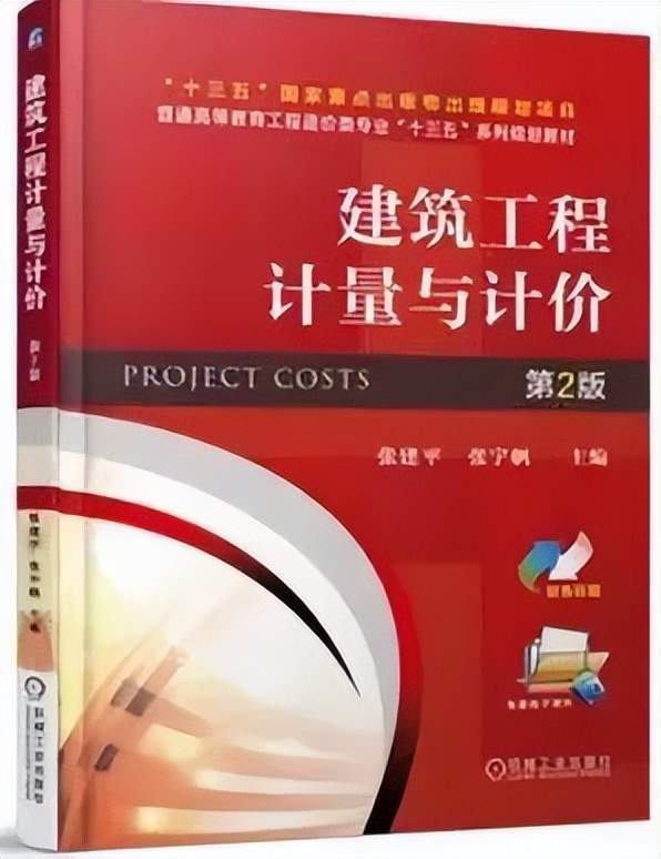 重要 广州华立学院2024年普通专升本校考考纲来啦(图2) 重要 广州华立学院2024年普通专升本校考考纲来啦(图2)