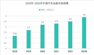 电气设备行业市场空间大 2024年中国电气设备行业发展趋势(图9)