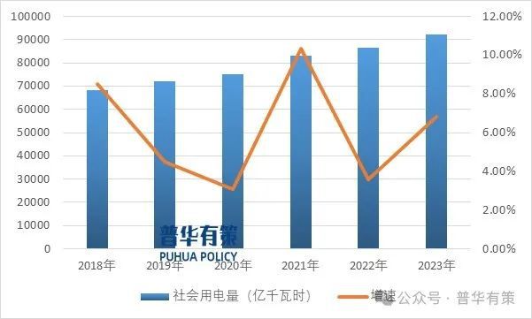 2024-2030年输配电及控制设备行业细分市场投资新机遇及发展前景预测(图3) 2024-2030年输配电及控制设备行业细分市场投资新机遇及发展前景预测(图3)