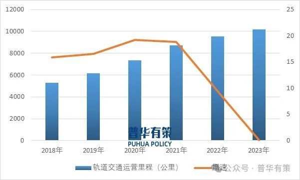2024-2030年输配电及控制设备行业细分市场投资新机遇及发展前景预测(图4) 2024-2030年输配电及控制设备行业细分市场投资新机遇及发展前景预测(图4)