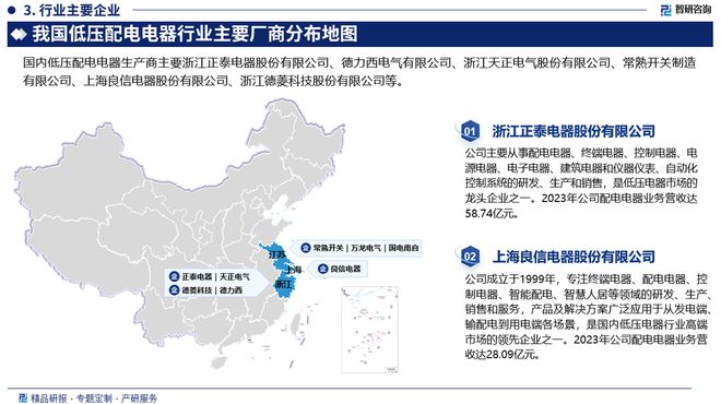 智研咨询发布:2024年中国低压配电电器行业市场深度分析(图4) 智研咨询发布:2024年中国低压配电电器行业市场深度分析(图4)
