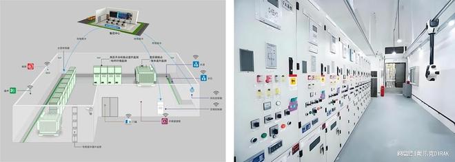 新一轮电改拉开序幕携手戴乐克推动智慧电网革新(图3) 新一轮电改拉开序幕携手戴乐克推动智慧电网革新(图3)