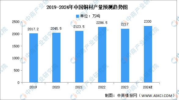 2024年中国特高压产业链图谱研究分析(附产业链全景图)(图2) 2024年中国特高压产业链图谱研究分析(附产业链全景图)(图2)