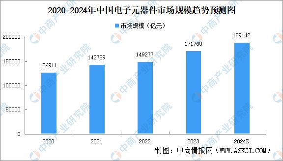 2024年中国特高压产业链图谱研究分析(附产业链全景图)(图6) 2024年中国特高压产业链图谱研究分析(附产业链全景图)(图6)