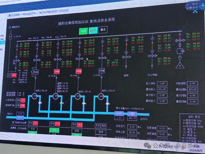 借力“一带一路”“崇州造”智能设备海外拓市场(图6)