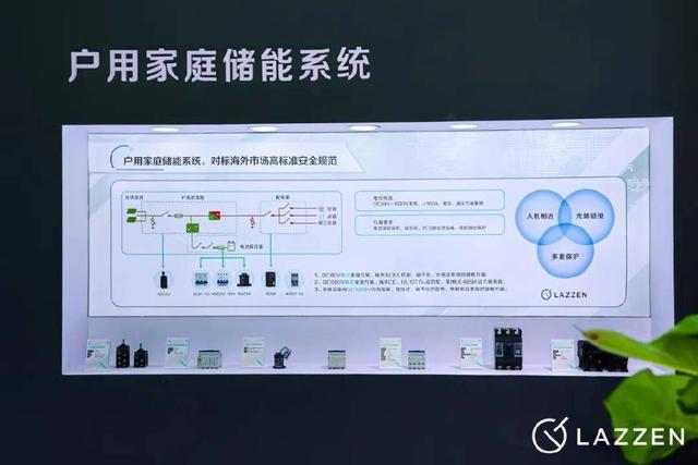 2024国际储能展开幕(图7) 2024国际储能展开幕(图7)