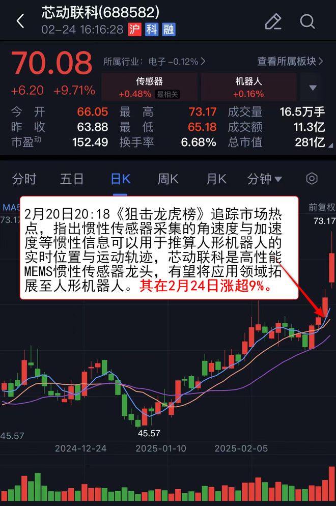 【VIP机会日报】算力方向持续活跃 栏目精选机构 提及这家AIDC电力设备公司收获4连板(图6) 【VIP机会日报】算力方向持续活跃 栏目精选机构 提及这家AIDC电力设备公司收获4连板(图6)