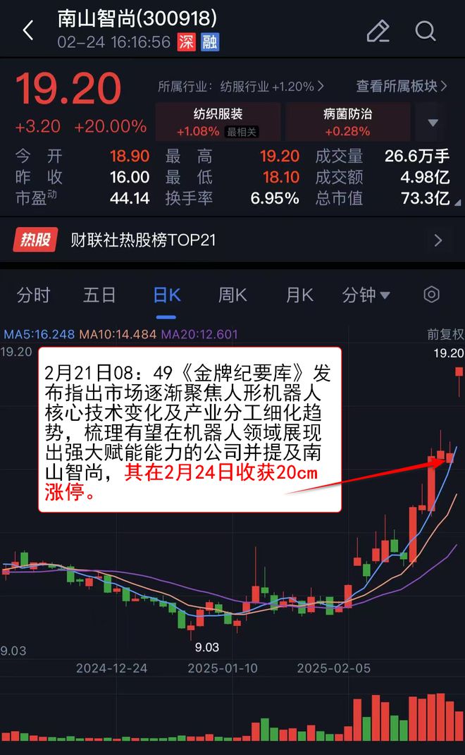 【VIP机会日报】算力方向持续活跃 栏目精选机构 提及这家AIDC电力设备公司收获4连板(图7) 【VIP机会日报】算力方向持续活跃 栏目精选机构 提及这家AIDC电力设备公司收获4连板(图7)