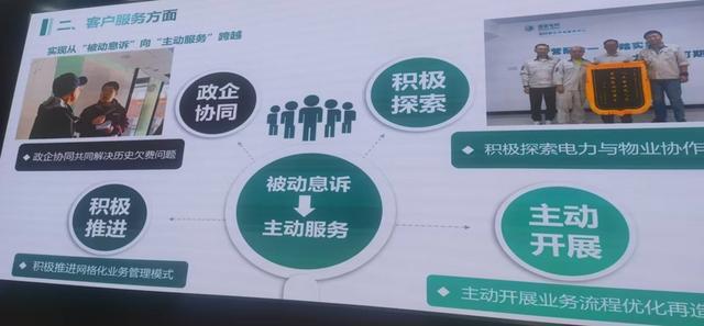 国网上海市北供电公司：“2511”要服务好“2511”(图4)
