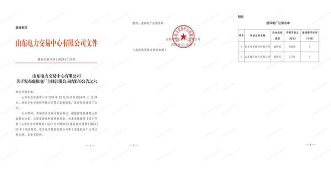 肥城仪阳:解码鲁瑞电力文化赋能下的产业突围(图2) 肥城仪阳:解码鲁瑞电力文化赋能下的产业突围(图2)