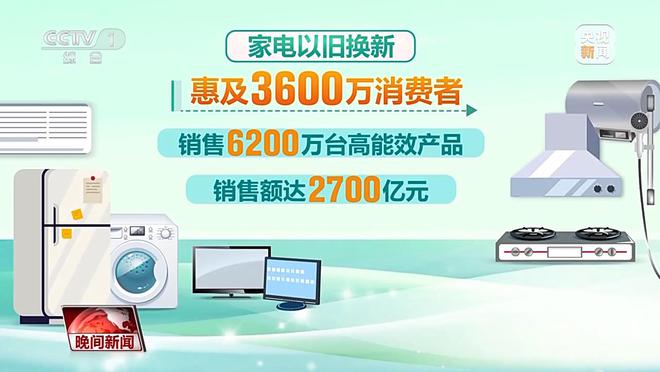 多维度 很亮眼！我国绿色发展交答卷(图6)