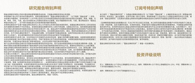 国金电新姚遥丨算力狂飙背后的电力黄金赛道(图2)